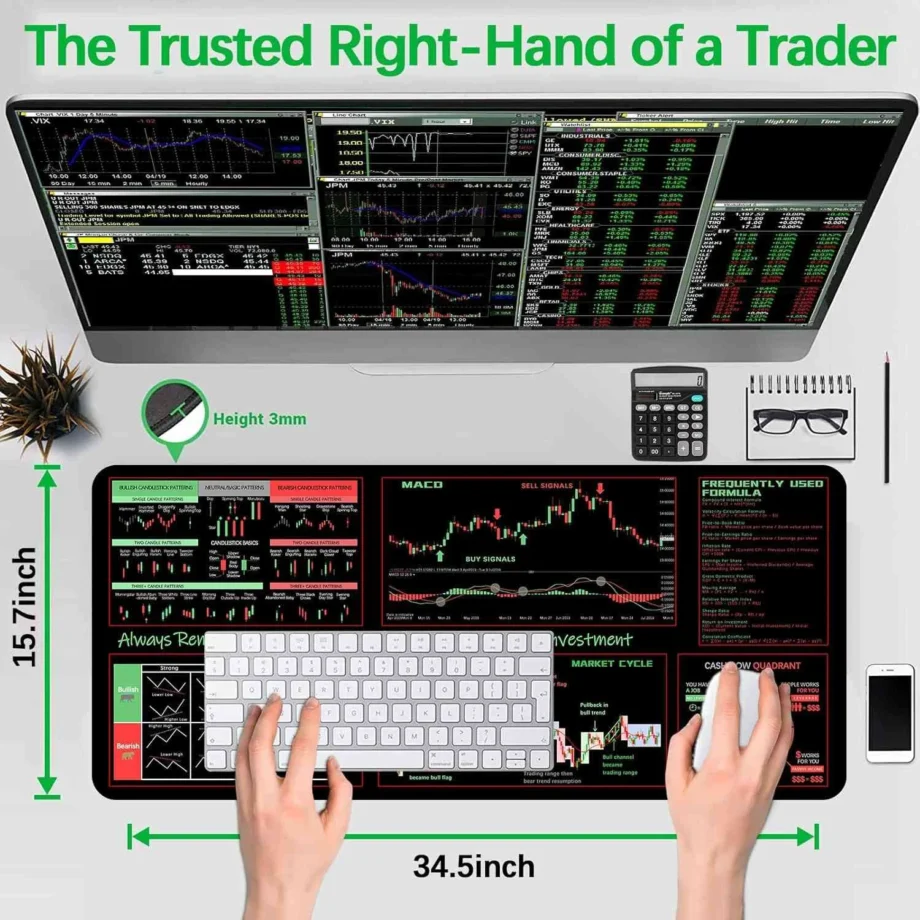 trader key pad fx sell